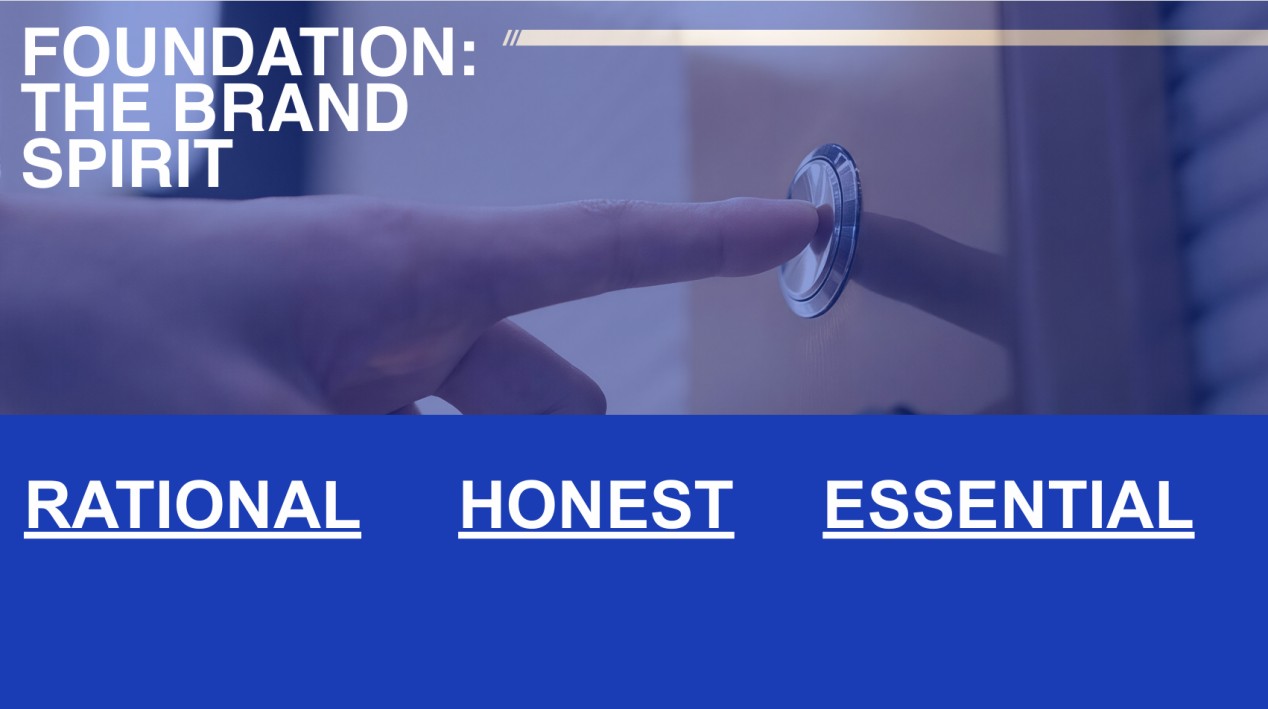 RaceRise – Redefining Elevator Value Through Standardization